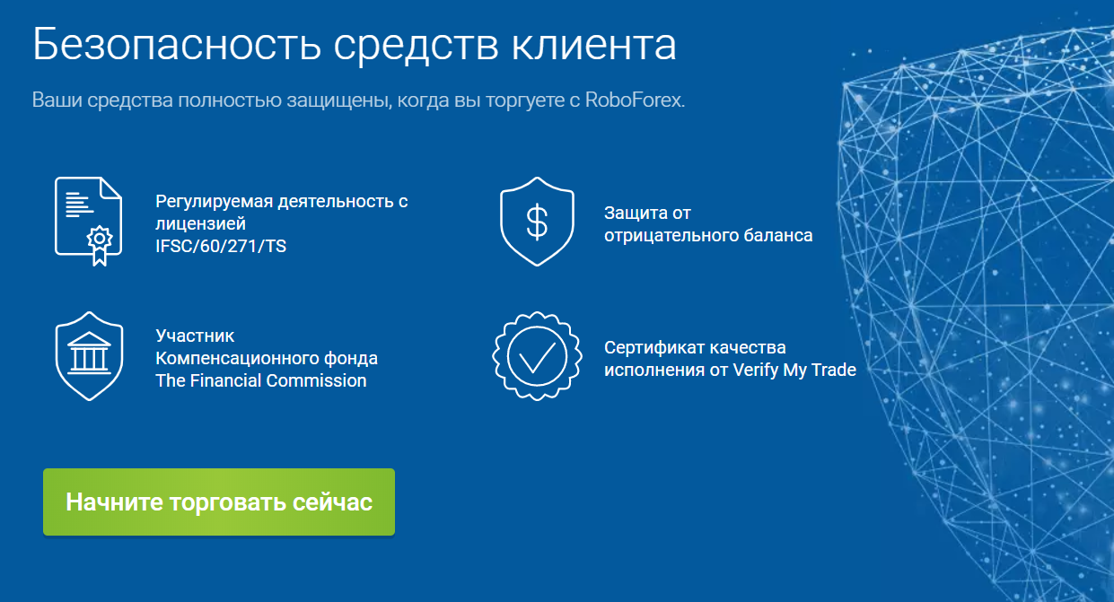 roboforex мнение трейдеров