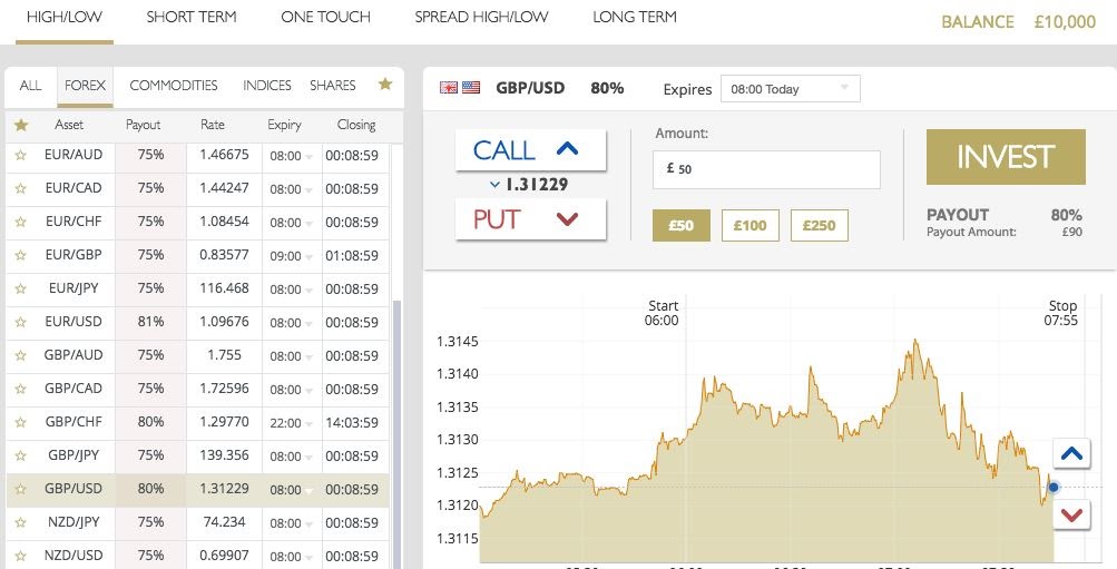 etxcapital torgovlya