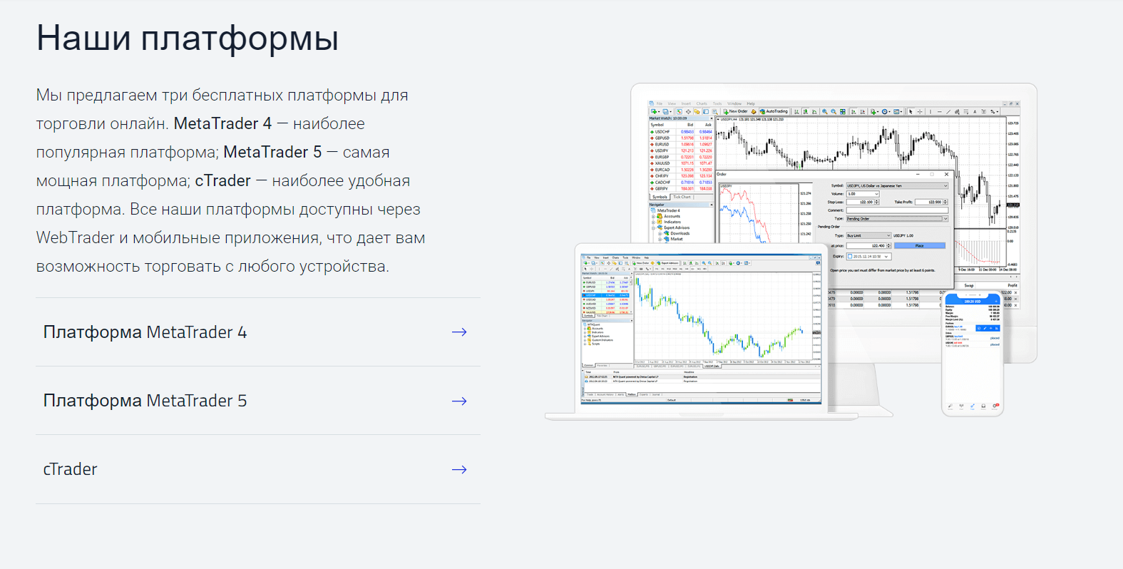 pepperstone торговля